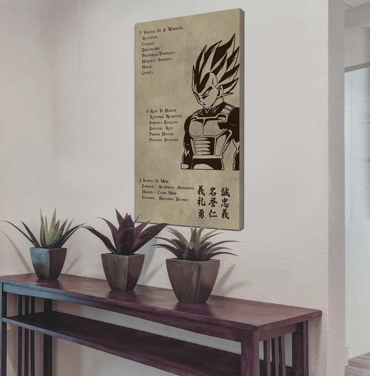 VGT 7 5 3 Code New Vertical Poster Canvas Wall Art (Ver1)