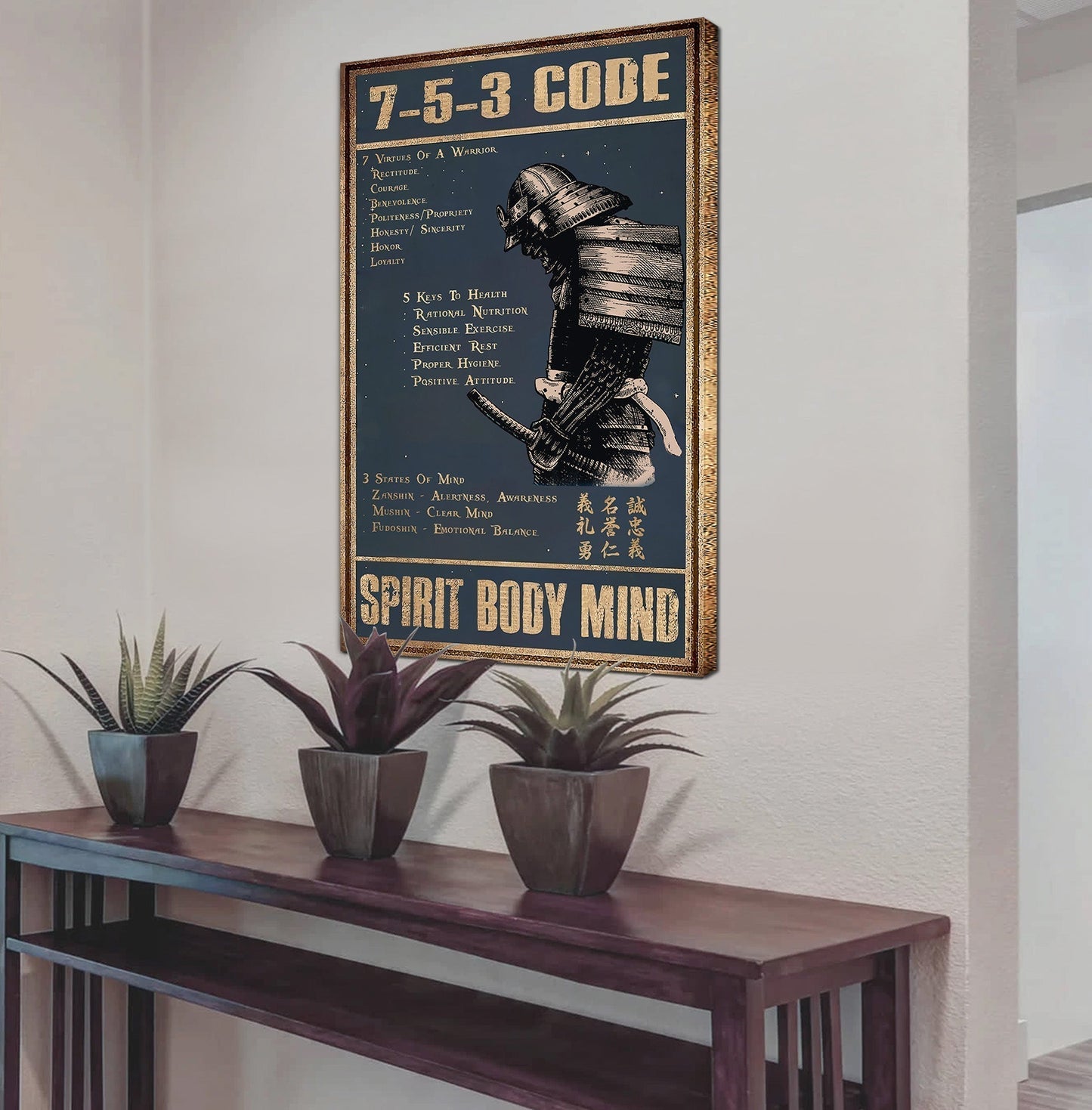 7 5 3 code- spirit body mind-drb