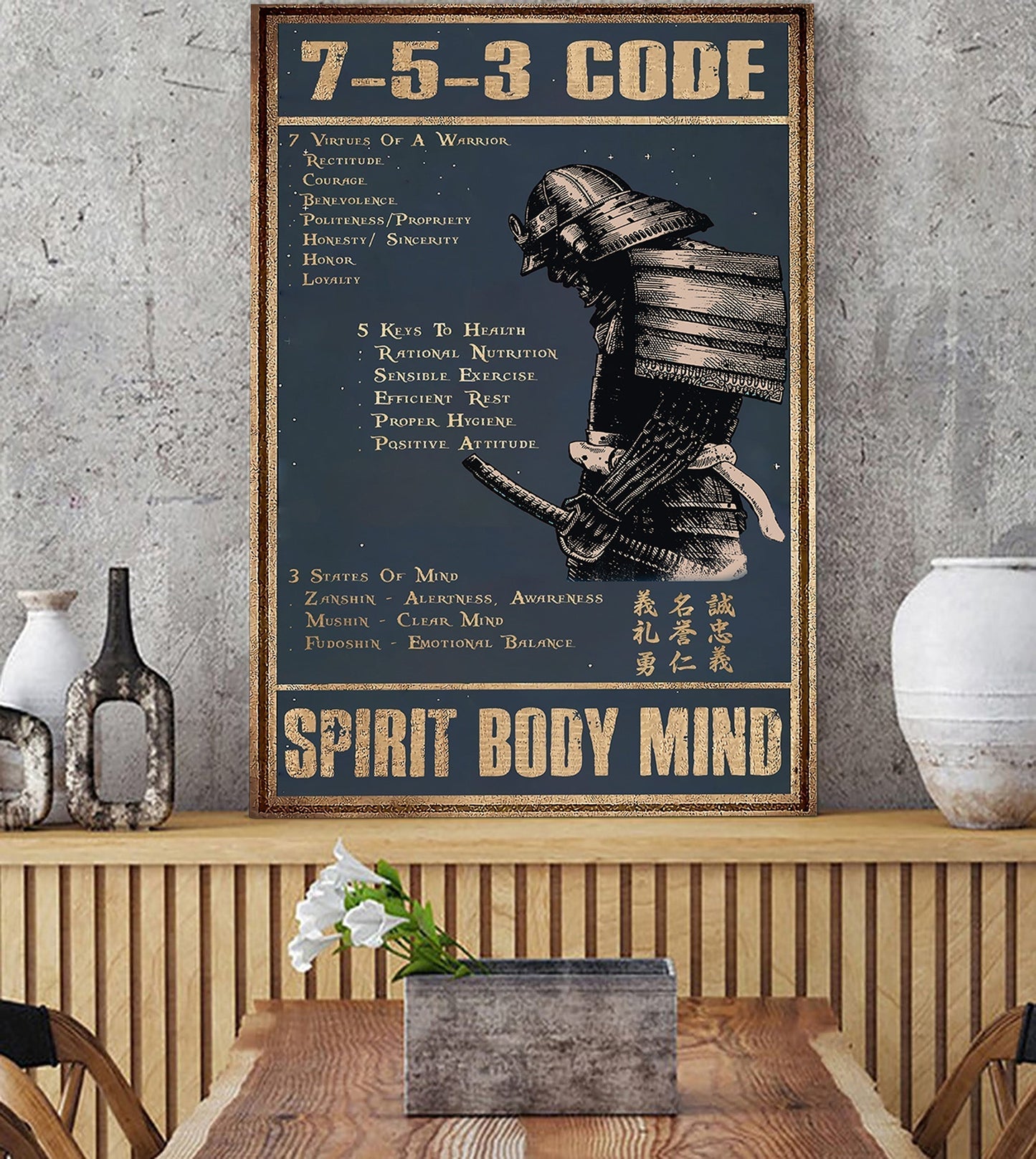 7 5 3 code- spirit body mind-drb